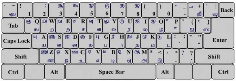 bamini tamil keyboard pdf